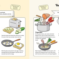 Food for healthy cells 44−45