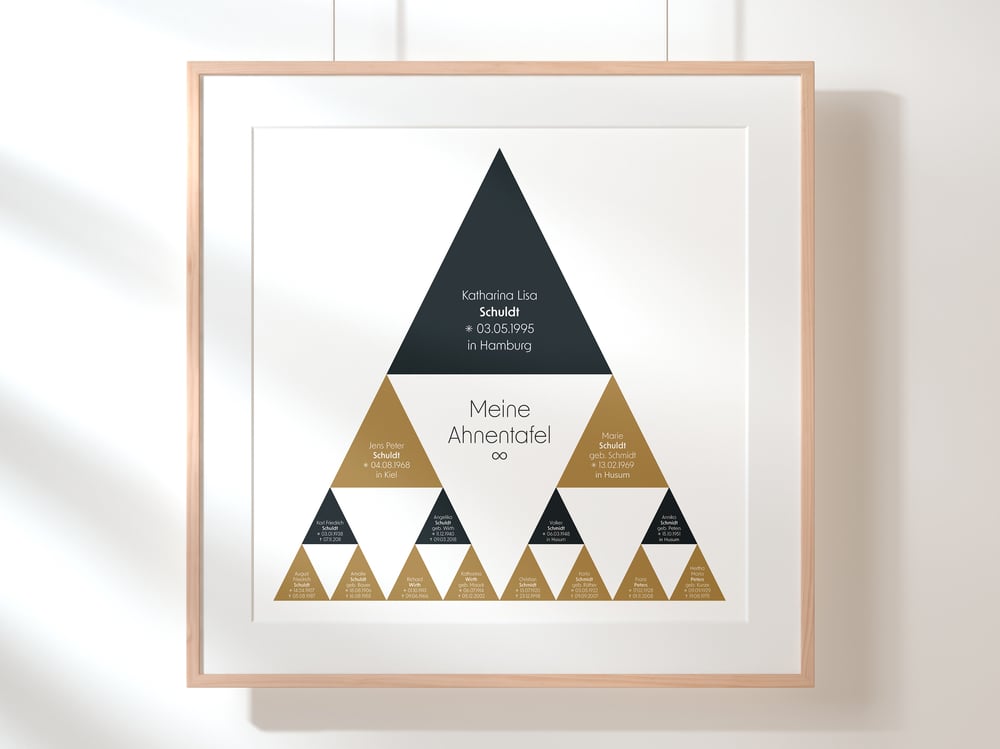 Ahnentafel „triangles“, wird als personalisiertes Poster gedruckt