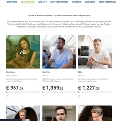 Contestants Unterseite