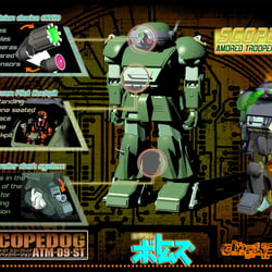 „SCOPEDOG“ ATM ~> MAX