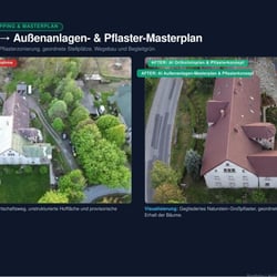 Exterior & Site Visualization**