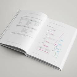 Aptrinsic Book – Open Spread