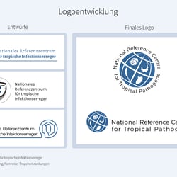Logoentwicklung für das NRZ