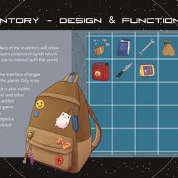 Inventory