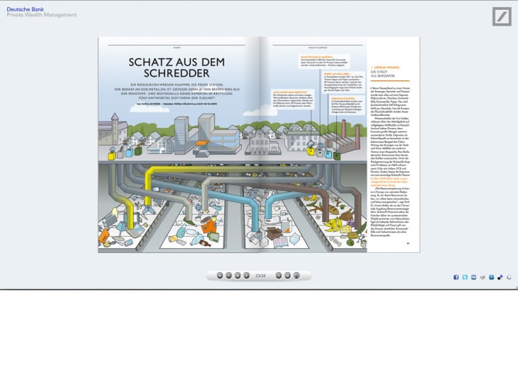 Illustration Recycling in Städten / Kunde: Deutsche Bank