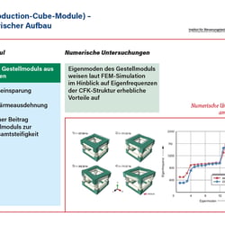Präsentationsfolie6