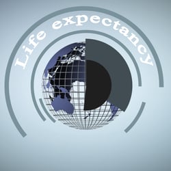 Life Span Infograph