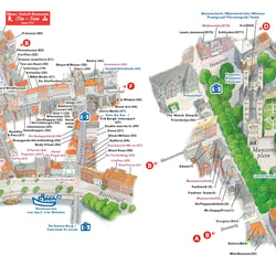 Extrahierte Quartiere für shopping guide