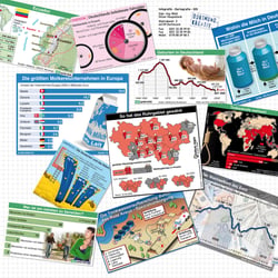 Infografikbeispiele