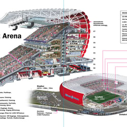 ALLIANZ ARENA MÜNCHEN DEUTSCHLAND