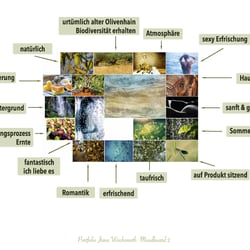 Moodboard