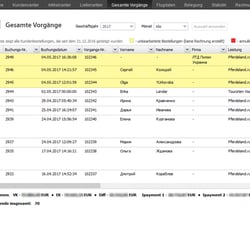 CRM Tour Service Springer