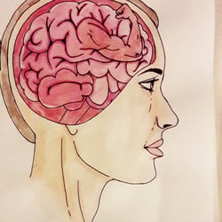 strong mind
