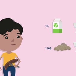 ProVeg: Klimafreundliche Ernährung in Schulen