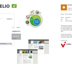 Corporate Design und Styleguide für Videlio
