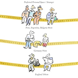 Intercultural statistics – Vortragsfolie