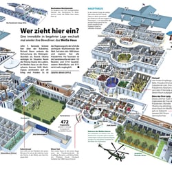 WEIßES HAUS / WHITE HOUSE