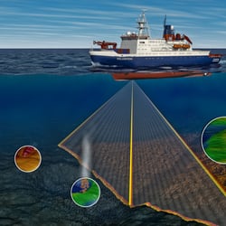 Titelbild zur Animation „HYDROSWEEP – Use Cases“, für ATLAS HYDROGRAPHIC, 2012