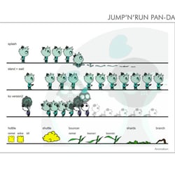 Jump’N’Run PAN-DA