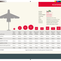 Produktkatalog 2012, Innenseite