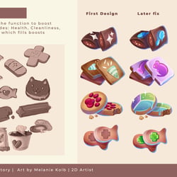Catreats consumables.
