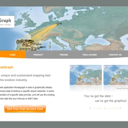 Website www.routegraph.com