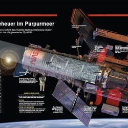 HUBBLE SPACE TELESCOPE