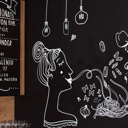 Chalk Board Kreidetafel Girl Food