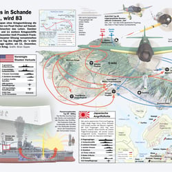 PEARL HARBOR ATTACK