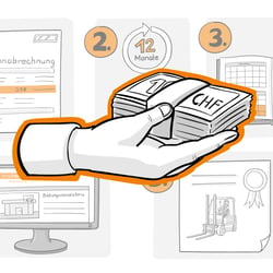 Erklärfilm Illustrationen