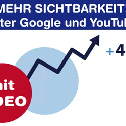 Immobilien-Video erstellen | Layout gestalten
