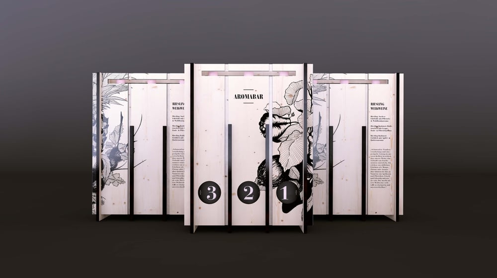 Box Übersicht