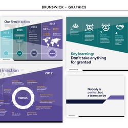 Company Presentation