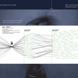 Grafik  Fluktuation