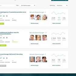 Absolventa Relaunch – Interner Arbeitgeber-Bereich