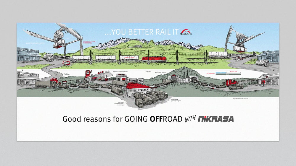 You better rail it!