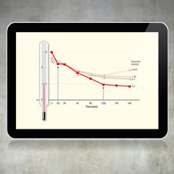 Powerpoint Präsentation – Diagramm
