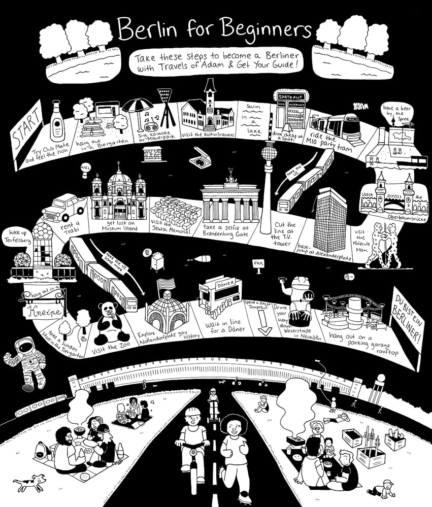 Travels of Adam / Get Your Guide, 2017