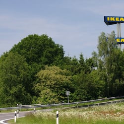 Sichbarkeitsanalyse