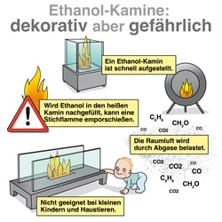 HS Kamin ohne Schornstein 1