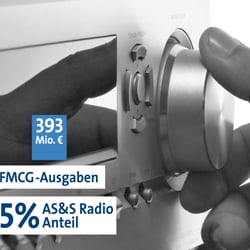 AS&S Qualitätseffekt – Erklärvideo