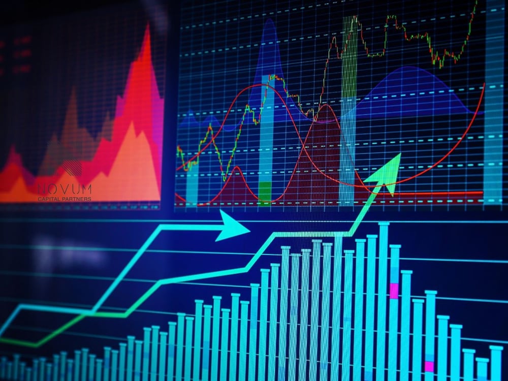 Novum Capital Partners 2