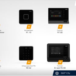 Sales-App (interactive 3d / multi-channel)