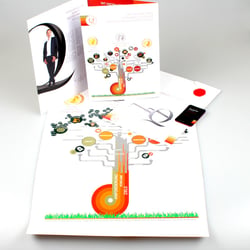 Folder und Plakat