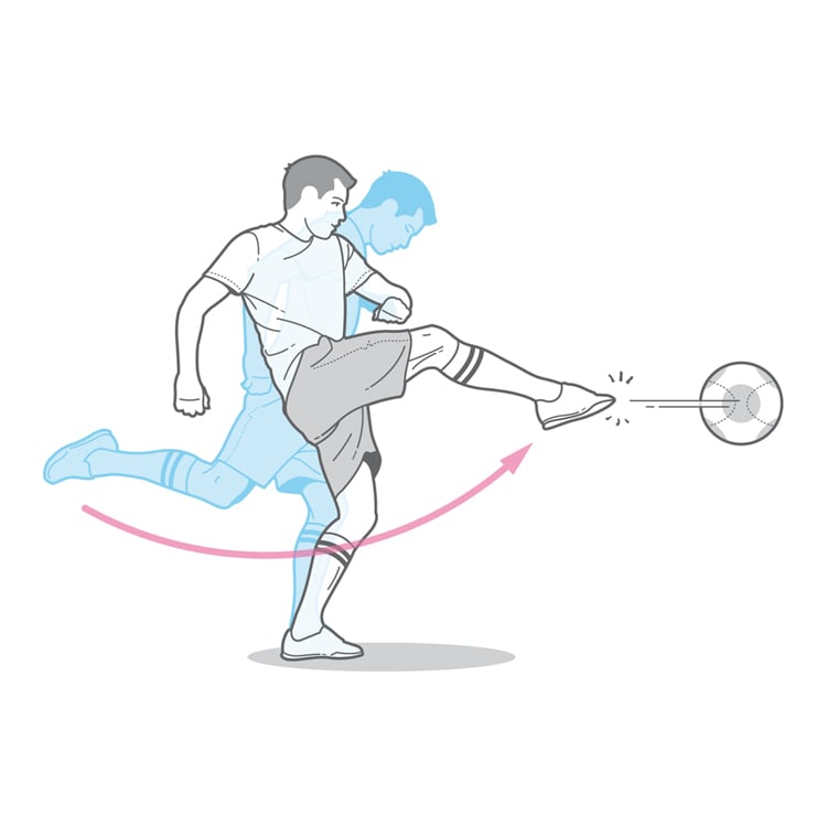 Kick