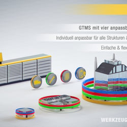 Compositing für die Exposé GmbH