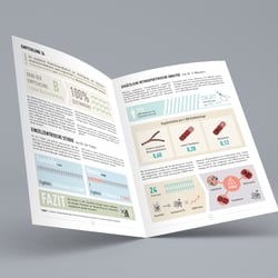 Medizinische Studien als Infografiken