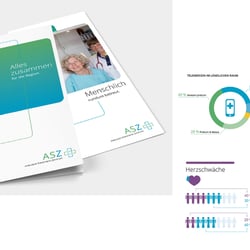 ASZ Anwendungen, Flyer
