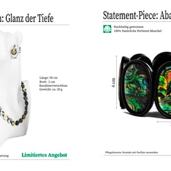 E-Commerce Produkt-Listing: Optimierte Bildsequenz für Marktplätze