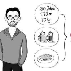 Erklärfilm Illustrationen